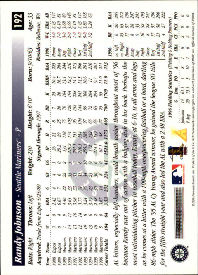 Randy Johnson cards (1990-2024) Mariners D-Backs Yankees Astros - You Choose - Picture 76 of 308