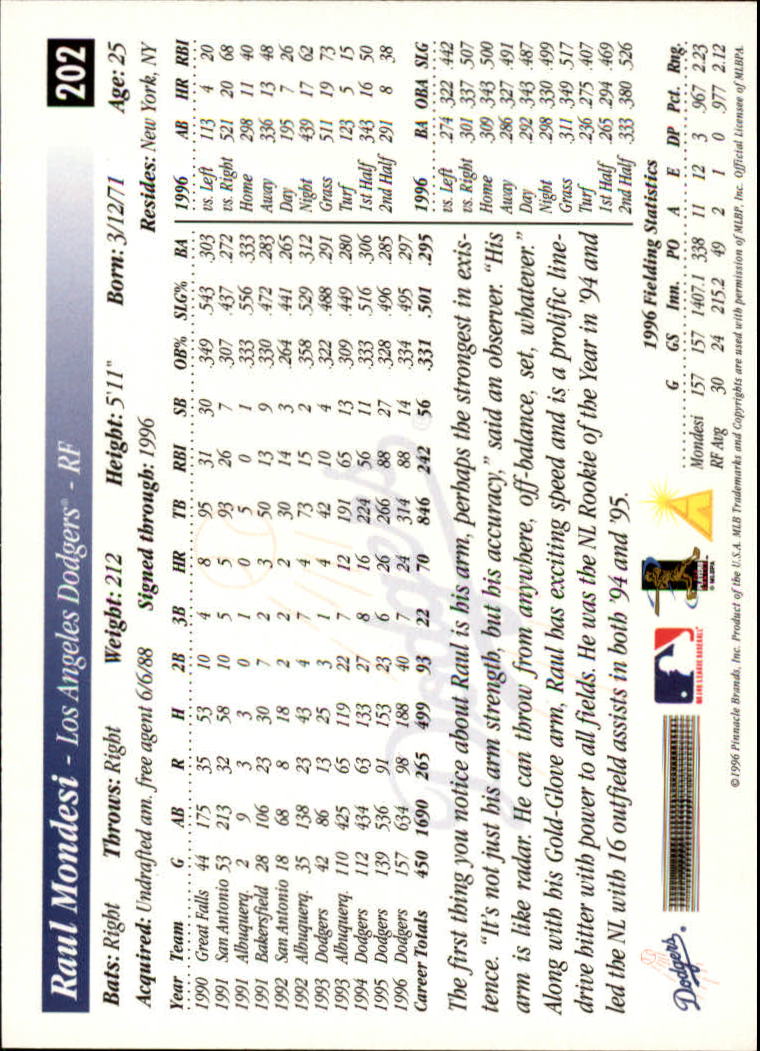 1997 Score #202 Raul Mondesi back image