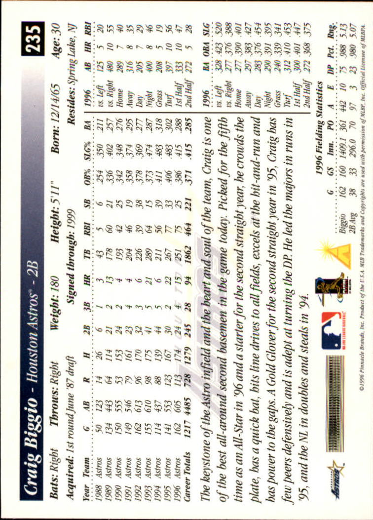Craig Biggio cards (1990-2023) Astros - You Choose - Bild 105 von 312