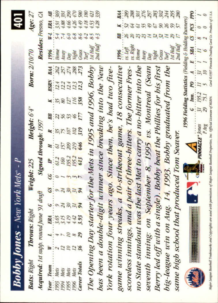 1997 Score #401 Bobby Jones back image