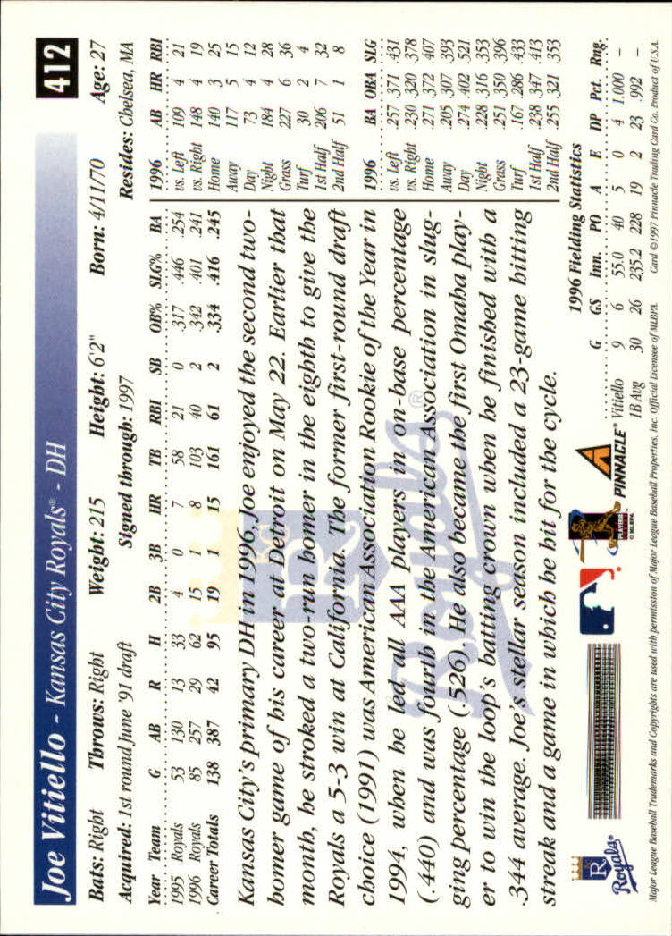 1997 Score #412 Joe Vitiello back image