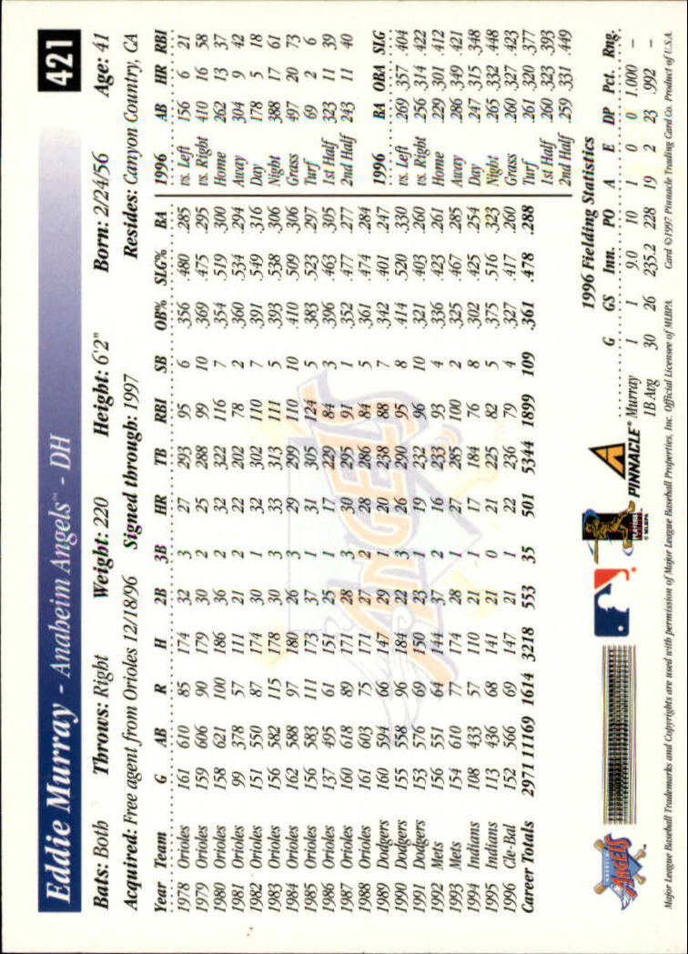 1997 Score #421 Eddie Murray back image