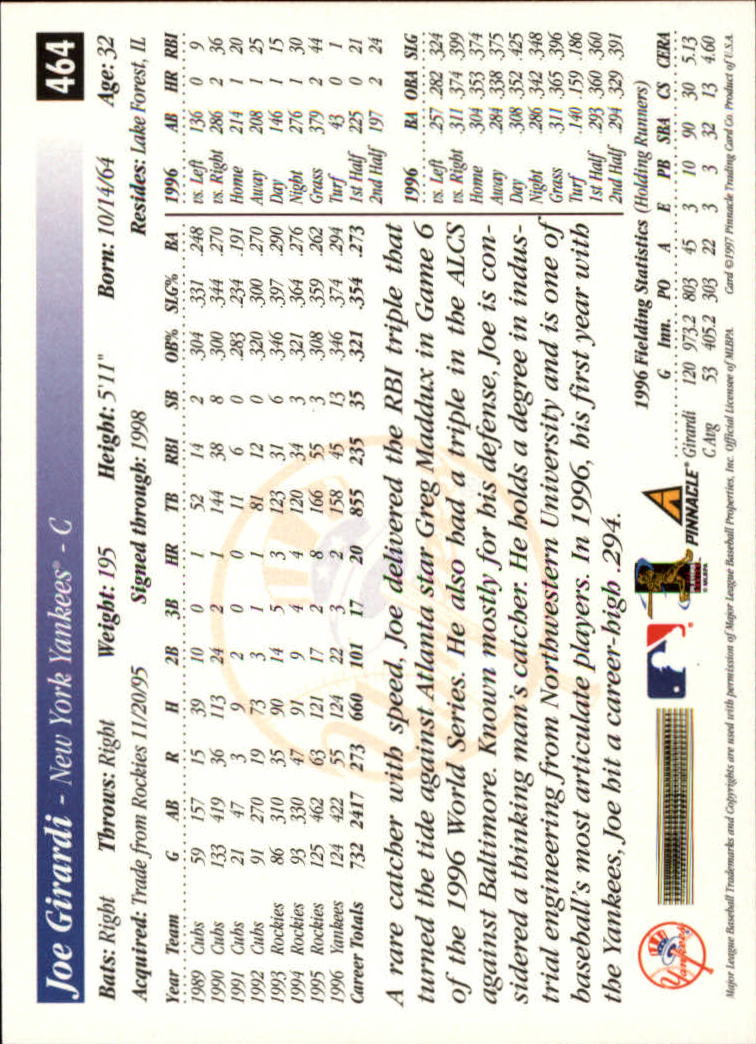 1997 Score #464 Joe Girardi back image