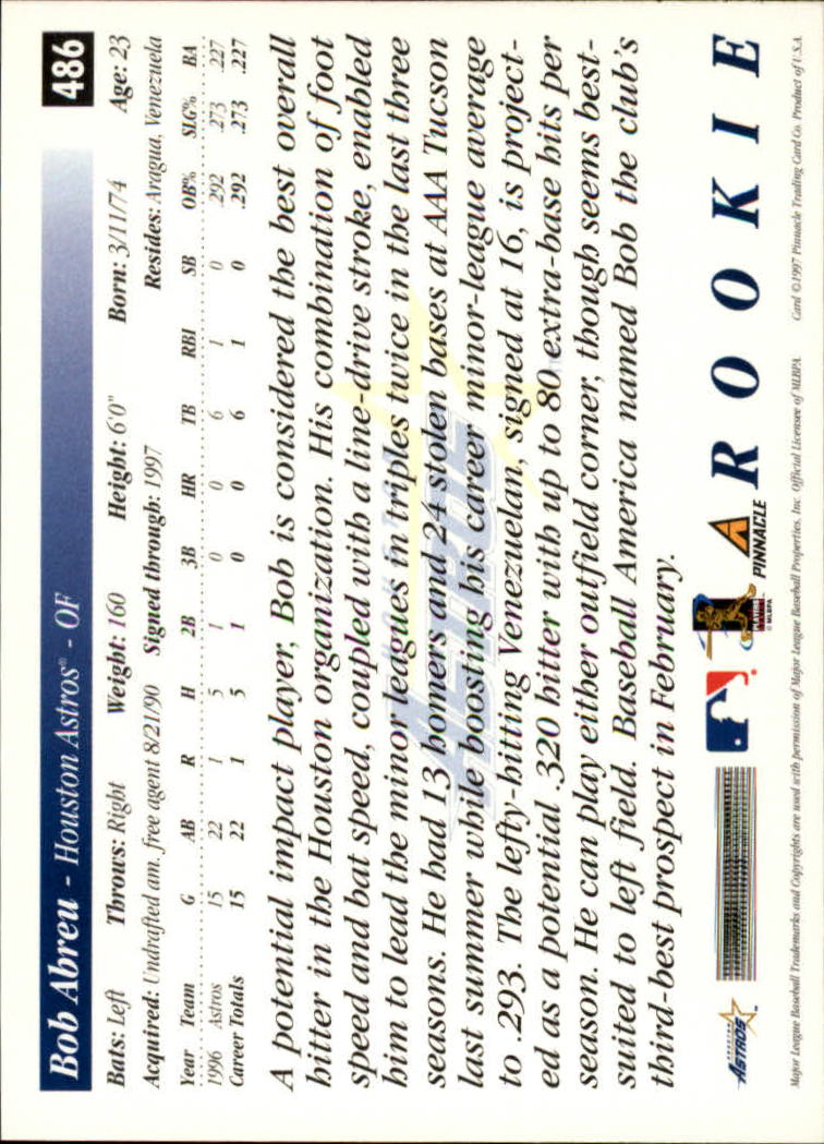 1997 Score #486 Bob Abreu back image