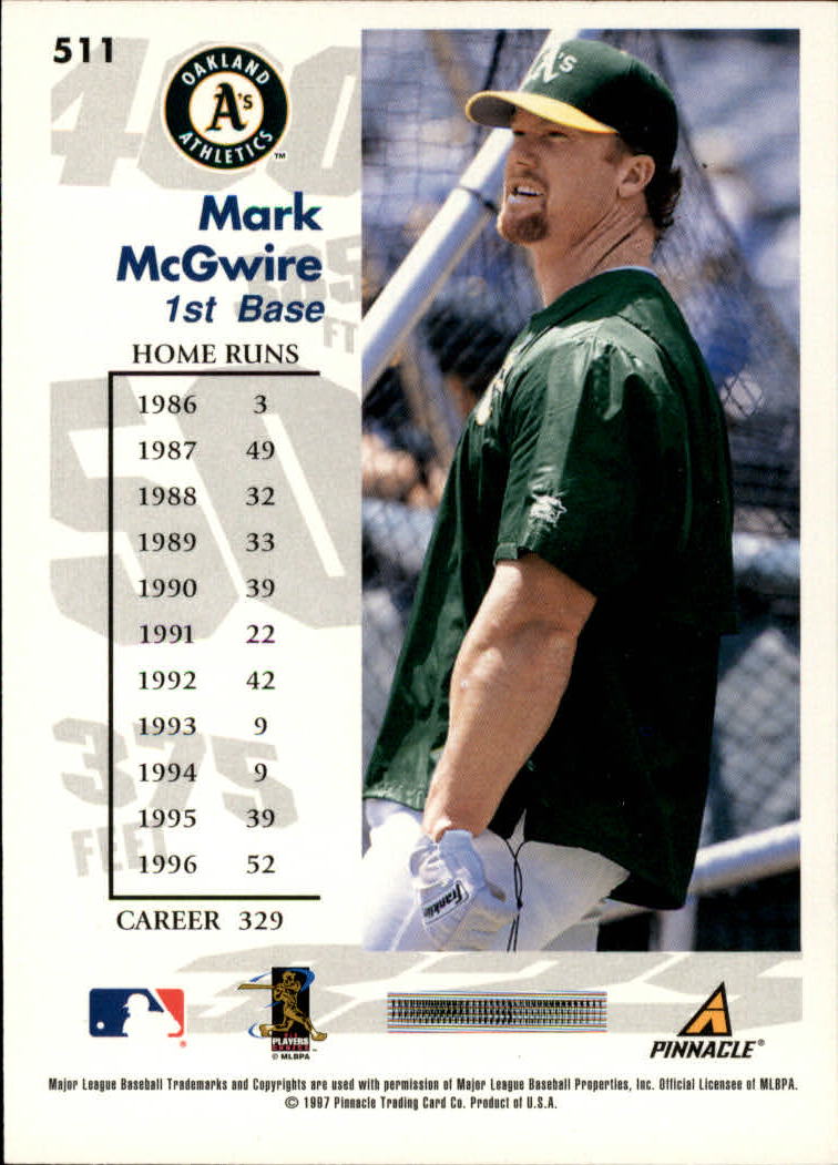 1997 Score #511 Mark McGwire GY back image