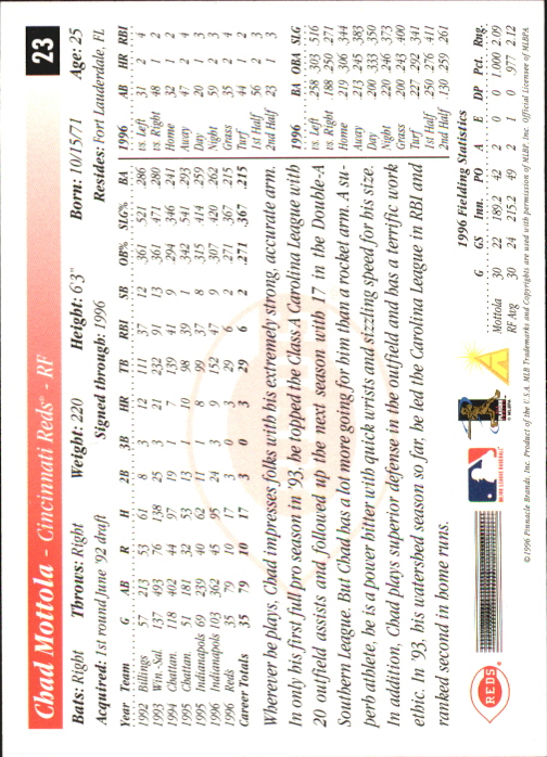 B2968- 1997 Score Artist's Proofs White BB 1-200 -You Pick- 15+ FREE US SHIP - Picture 35 of 265
