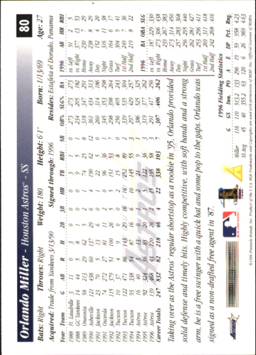 B2968- 1997 Score Artist's Proofs White BB 1-200 -You Pick- 15+ FREE US SHIP - Picture 113 of 265