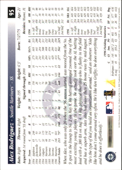 B2968- 1997 Score Artist's Proofs White BB 1-200 -You Pick- 15+ FREE US SHIP - Picture 131 of 265