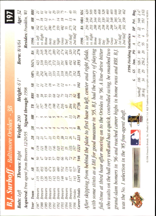 B2968- 1997 Score Artist's Proofs White BB 1-200 -You Pick- 15+ FREE US SHIP - Picture 261 of 265