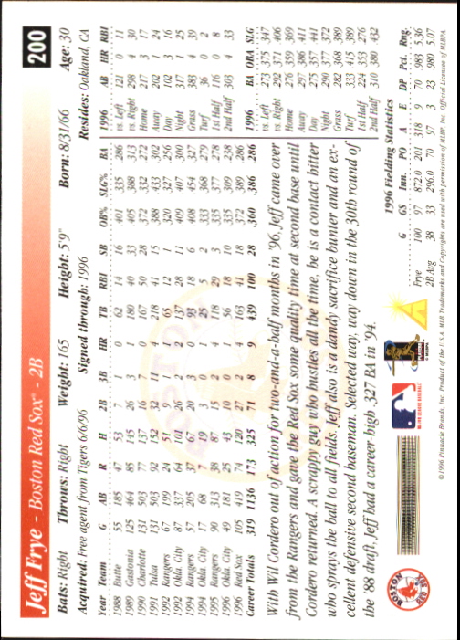 B2968- 1997 Score Artist's Proofs White BB 1-200 -You Pick- 15+ FREE US SHIP - Picture 265 of 265
