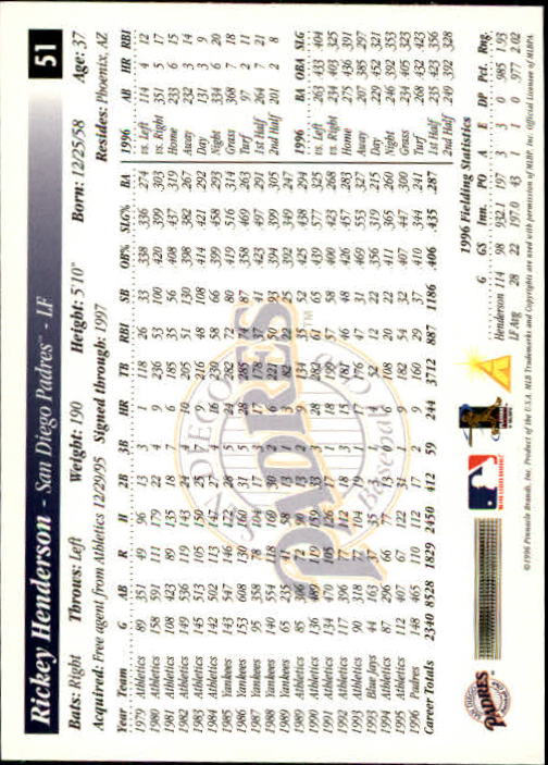 1997 Score Premium Stock #51 Rickey Henderson back image