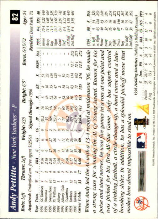 1997 Score Premium Stock #82 Andy Pettitte back image