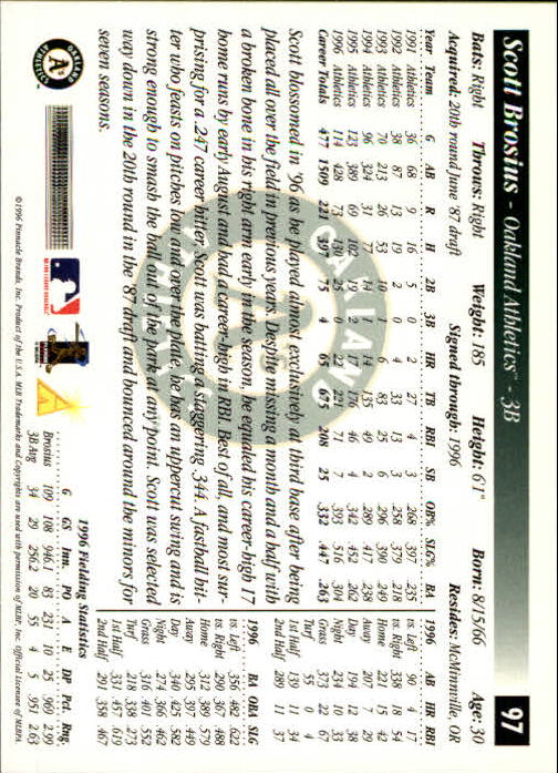 1997 Score Premium Stock #97 Scott Brosius back image