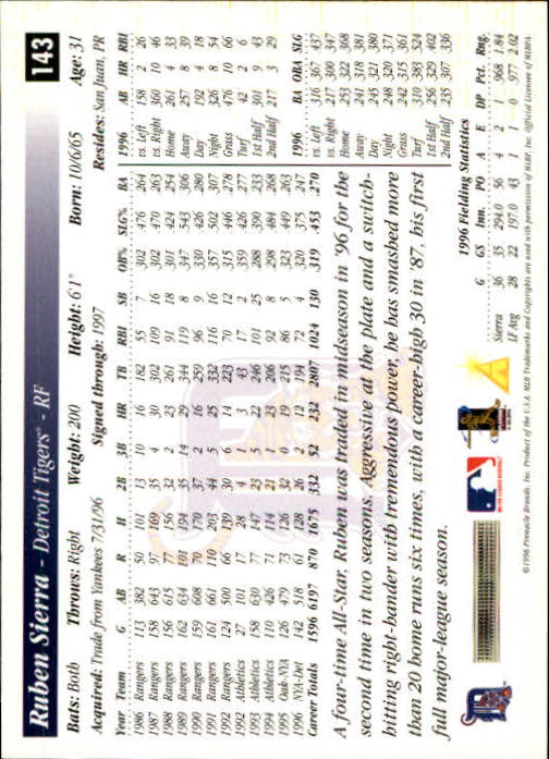 1997 Score Premium Stock #143 Ruben Sierra back image