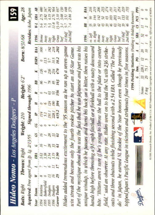 1997 Score Premium Stock #159 Hideo Nomo back image