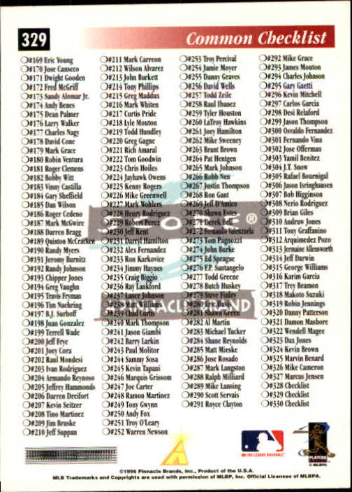 1997 Score Premium Stock #329 Paul Molitor CL back image
