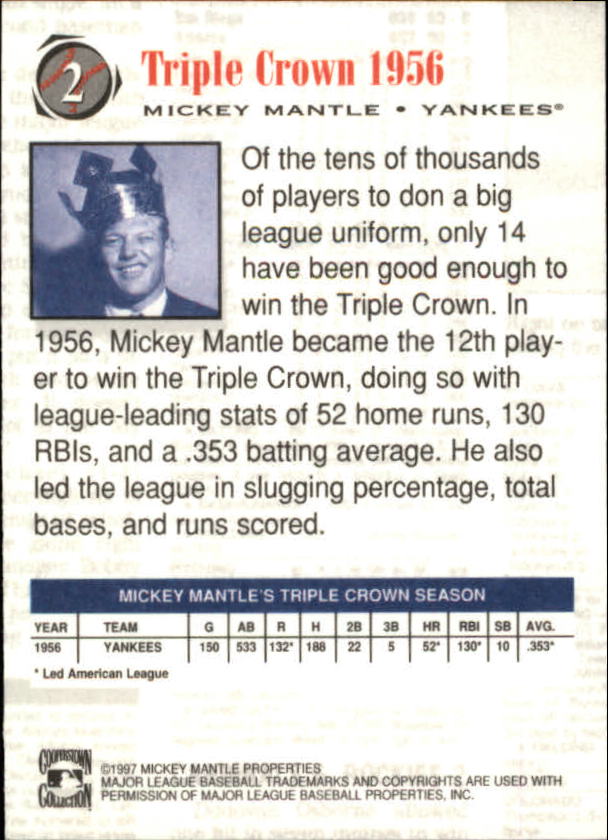 Mickey Mantle - 1956 AL - .353 BA, 52 HR, 130 RBI - Baseball's Triple  Crown…