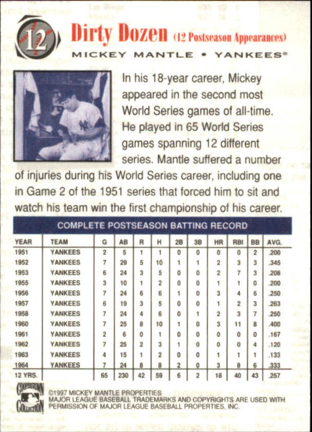 B6511- 1997 Scoreboard Mantle Baseball Cards 1-74 -You Pick- 15+ FREE US SHIP - Picture 23 of 146