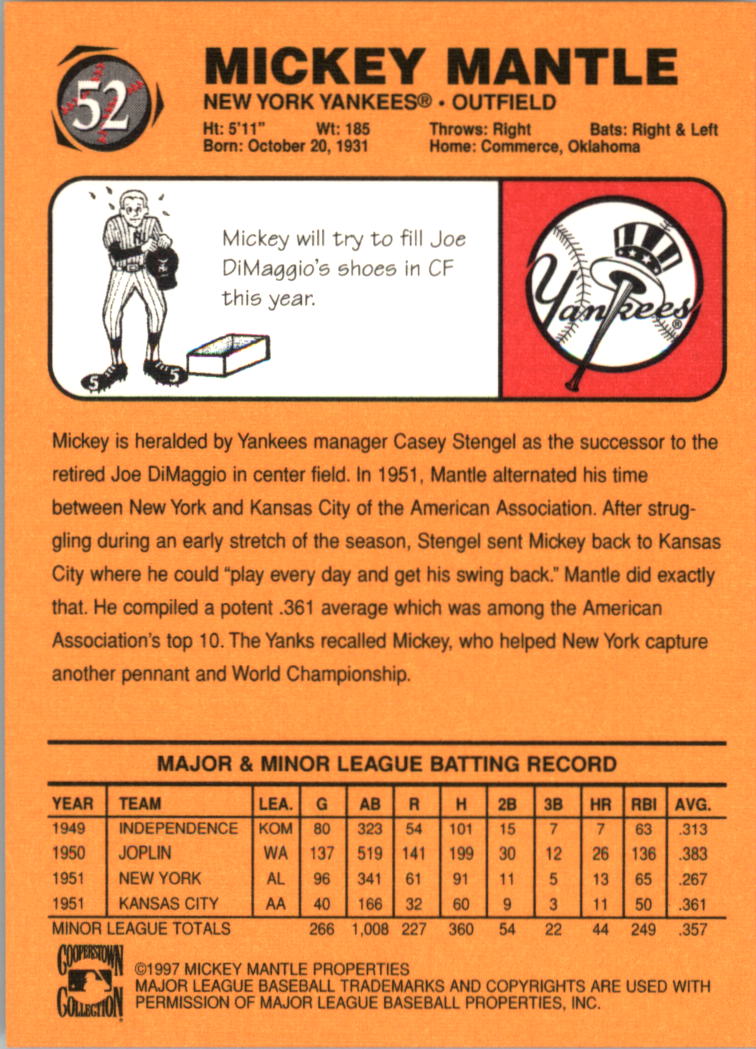 B6511- 1997 Scoreboard Mantle Baseball Cards 1-74 -You Pick- 15+ FREE US SHIP - Picture 103 of 146