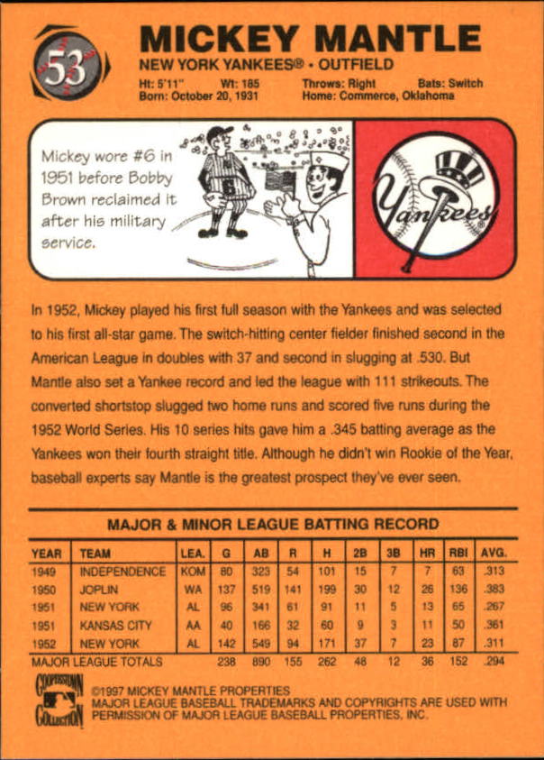 1997 Scoreboard Mantle #53 Mickey Mantle/1953 Trading Card back image