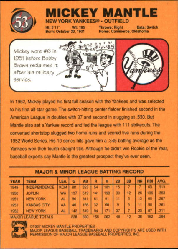 MICKEY MANTLE GAME USED JERSEY PIECE & 97 SCOREBOARD CARD 61