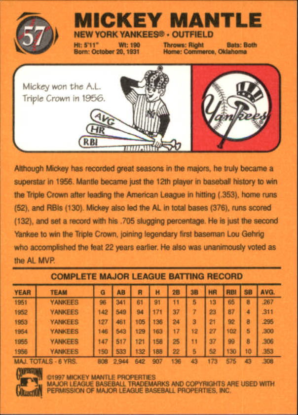 B6511- 1997 Scoreboard Mantle Baseball Cards 1-74 -You Pick- 15+ FREE US SHIP - Picture 115 of 146