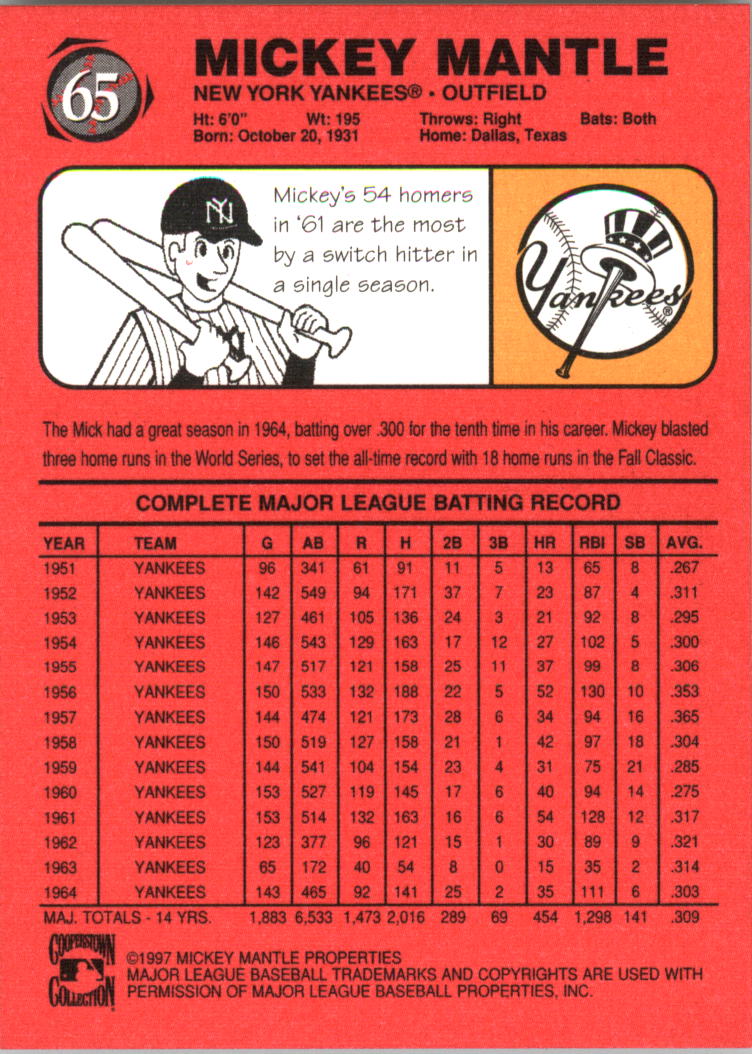 B6511- 1997 Scoreboard Mantle Baseball Cards 1-74 -You Pick- 15+ FREE US SHIP - Picture 129 of 146