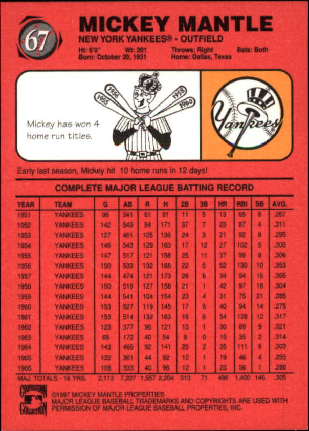 B6511- 1997 Scoreboard Mantle Baseball Cards 1-74 -You Pick- 15+ FREE US SHIP - Picture 133 of 146