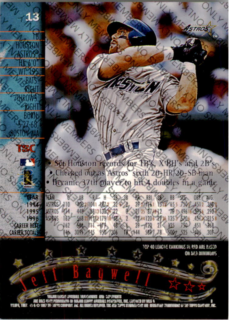 A2630- 1997 Stadium Club Members Only BB #s 1-250 -You Pick- 15+ FREE US SHIP - Picture 15 of 391