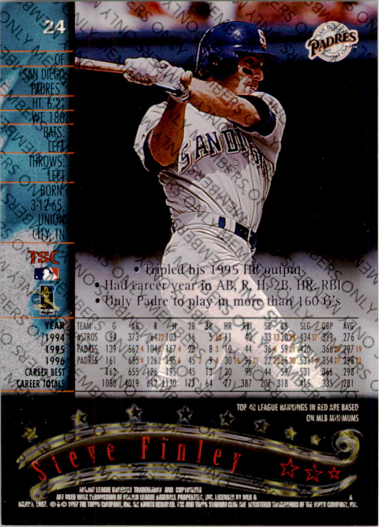 A2630- 1997 Stadium Club Members Only BB #s 1-250 -You Pick- 15+ FREE US SHIP - Picture 33 of 391