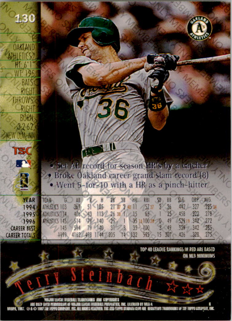 A2630- 1997 Stadium Club Members Only BB #s 1-250 -You Pick- 15+ FREE US SHIP - Picture 205 of 391