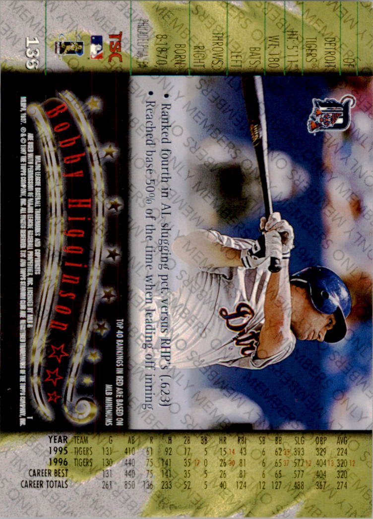 A2630- 1997 Stadium Club Members Only BB #s 1-250 -You Pick- 15+ FREE US SHIP - Picture 217 of 391