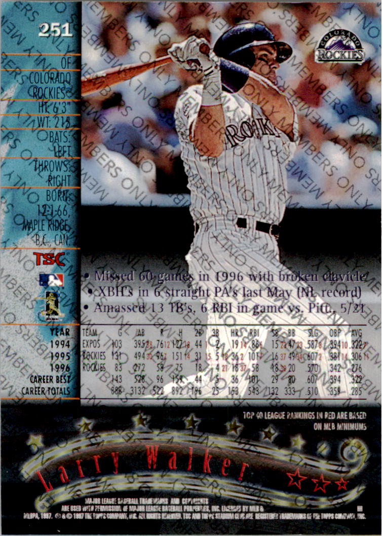 1997 Stadium Club Members Only Parallel #251 Larry Walker back image