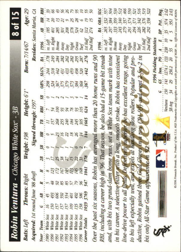 1997 White Sox Score #8 Robin Ventura back image