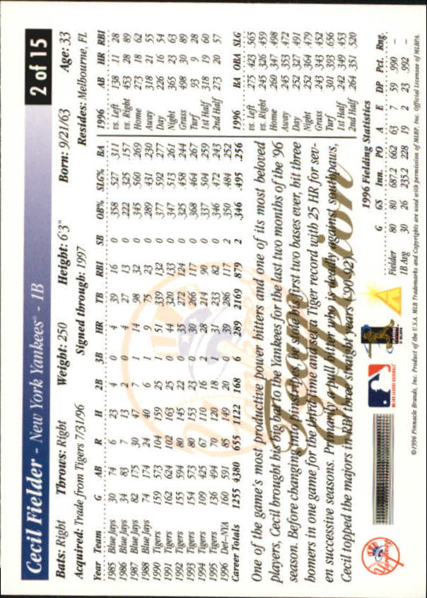 1997 Yankees Score #2 Cecil Fielder back image