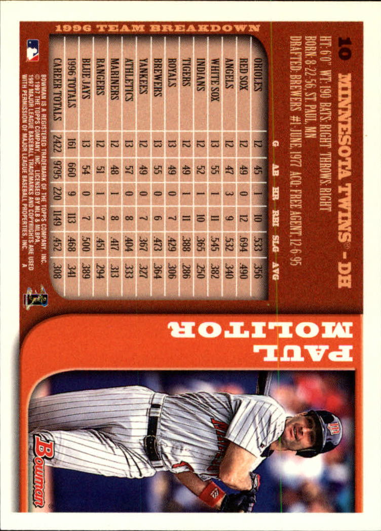A9035- 1997 Bowman Baseball Card #s 1-250 +Rookies -You Pick- 10+ FREE US SHIP - Picture 21 of 501