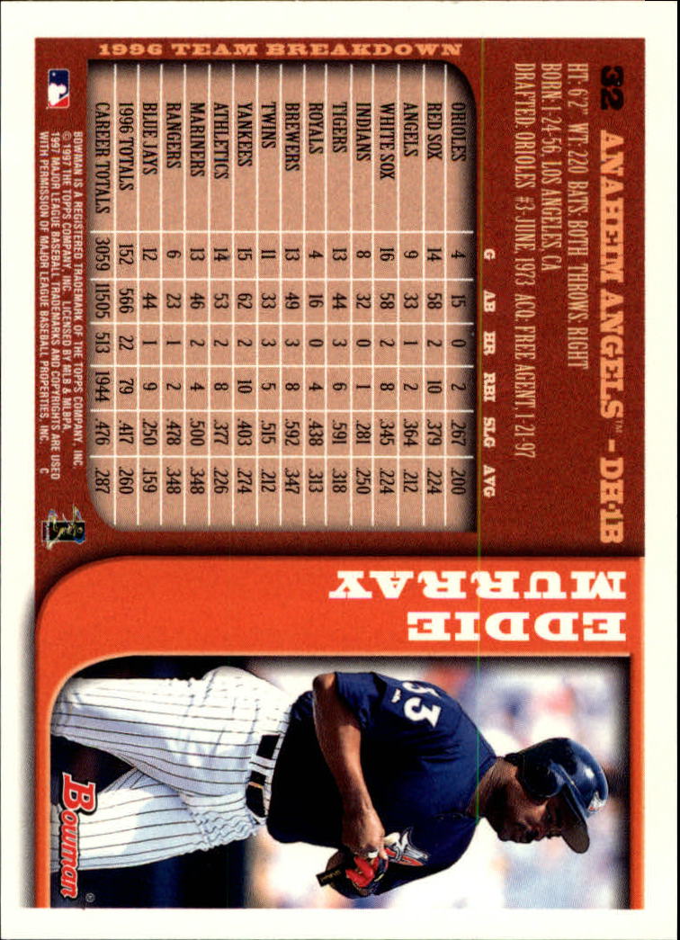 A9035- 1997 Bowman Baseball Card #s 1-250 +Rookies -You Pick- 10+ FREE US SHIP - Picture 65 of 501