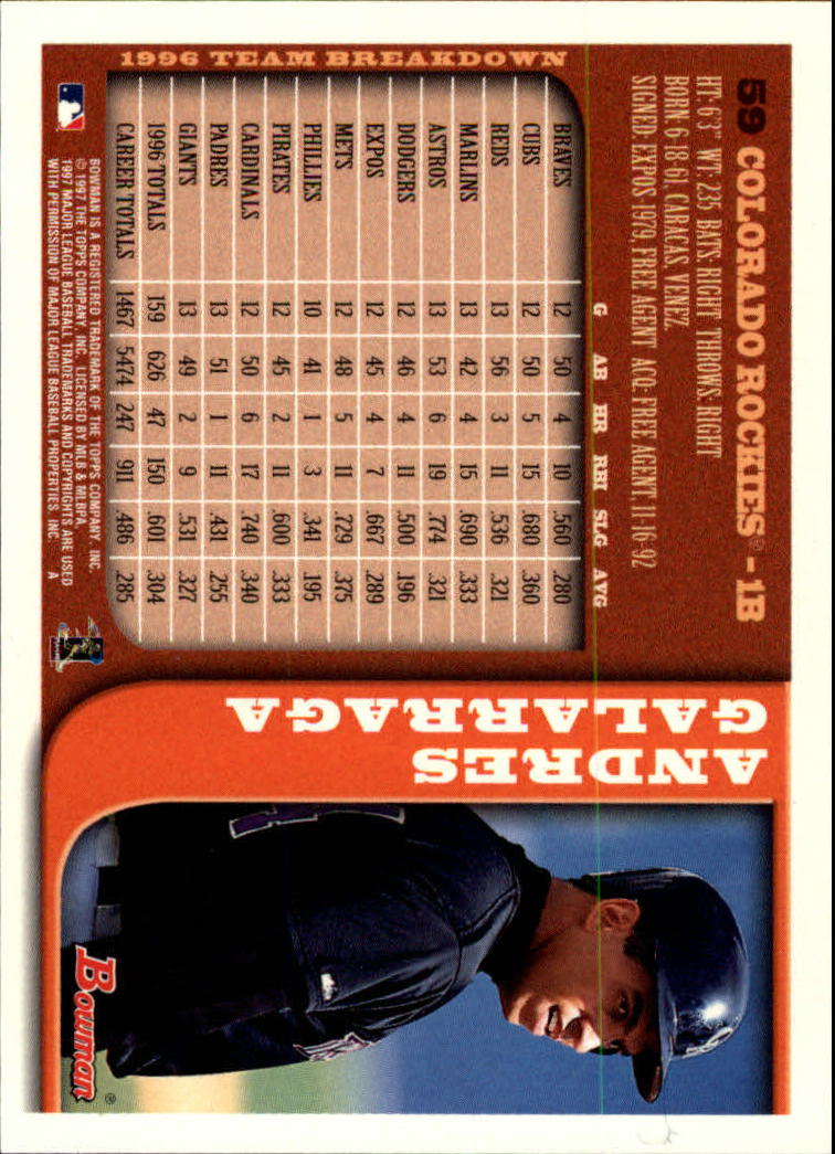 1997 Bowman #59 Andres Galarraga back image