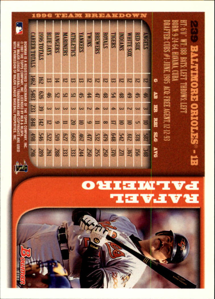 A9035- 1997 Bowman Baseball Card #s 1-250 +Rookies -You Pick- 10+ FREE US SHIP - Picture 479 of 501