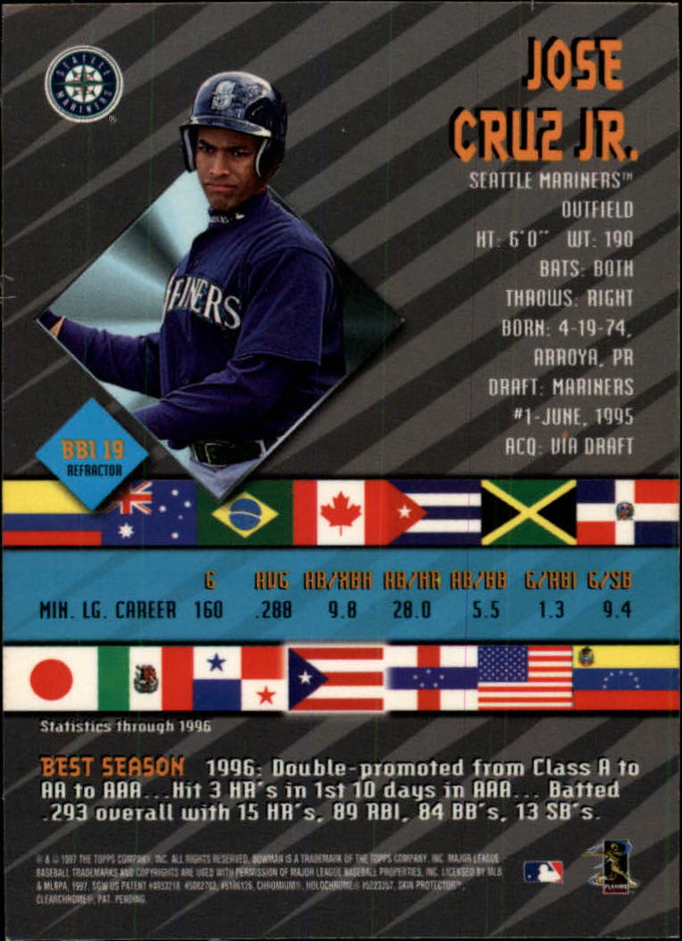 1997 Bowman International Best Refractor #BBI19 Jose Cruz Jr. back image