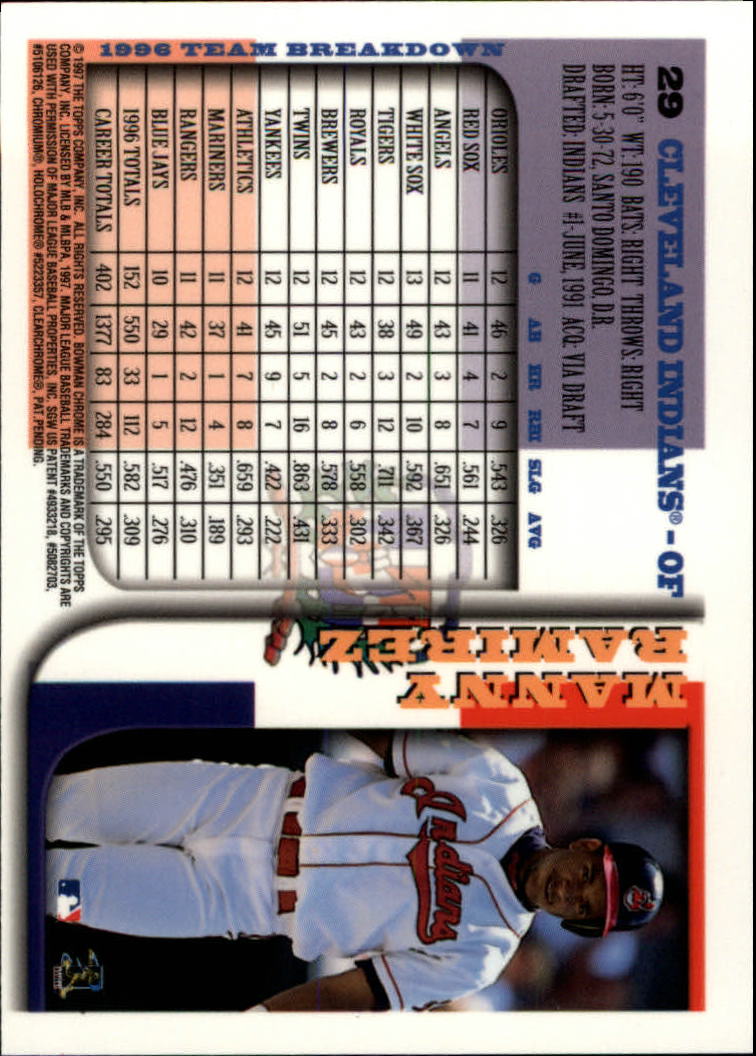 1997 Bowman Chrome International #29 Manny Ramirez back image