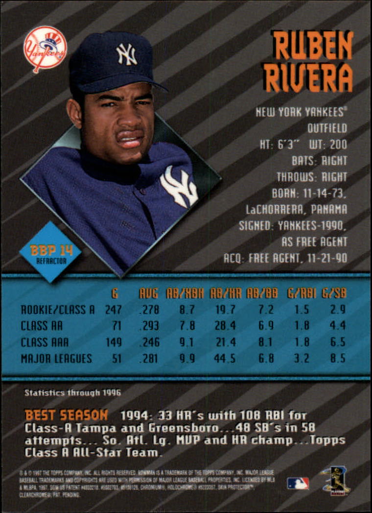 1997 Bowman's Best Preview Refractor #BBP14 Ruben Rivera back image