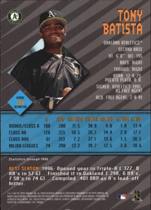 1997 Bowman's Best Atomic Refractors #136 Tony Batista back image