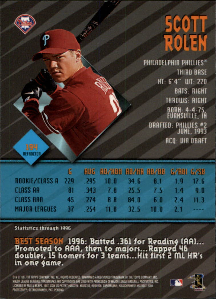 1997 Bowman's Best Refractors #194 Scott Rolen back image