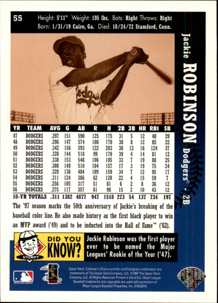1997 Collector's Choice #55 Jackie Robinson back image