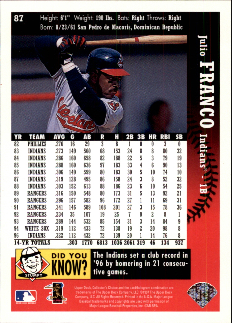 1997 Collector's Choice #87 Julio Franco back image