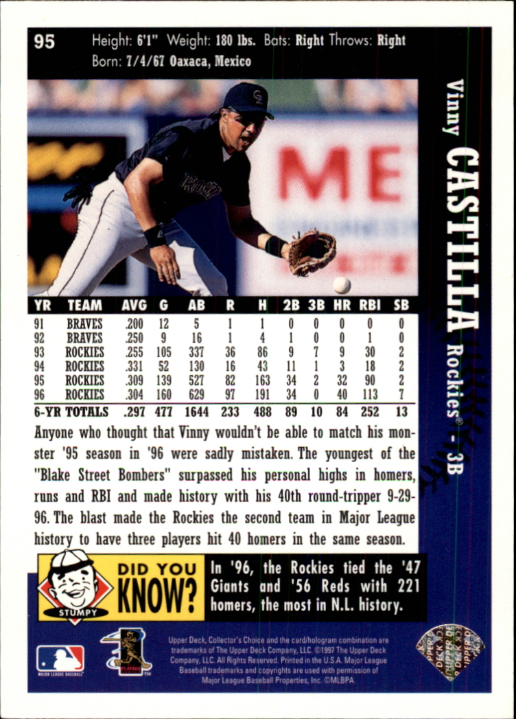1997 Collector's Choice #95 Vinny Castilla back image
