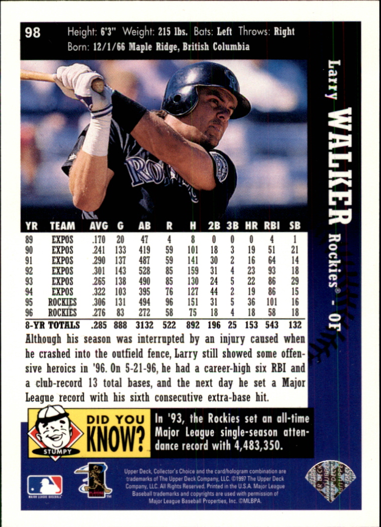1997 Collector's Choice #98 Larry Walker back image