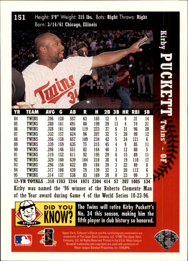 1997 Collector's Choice #151 Kirby Puckett back image