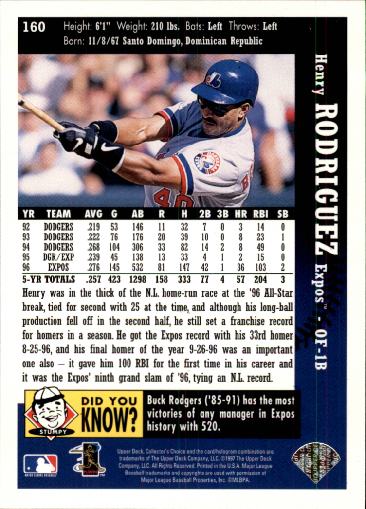 1997 Collector's Choice #160 Henry Rodriguez back image